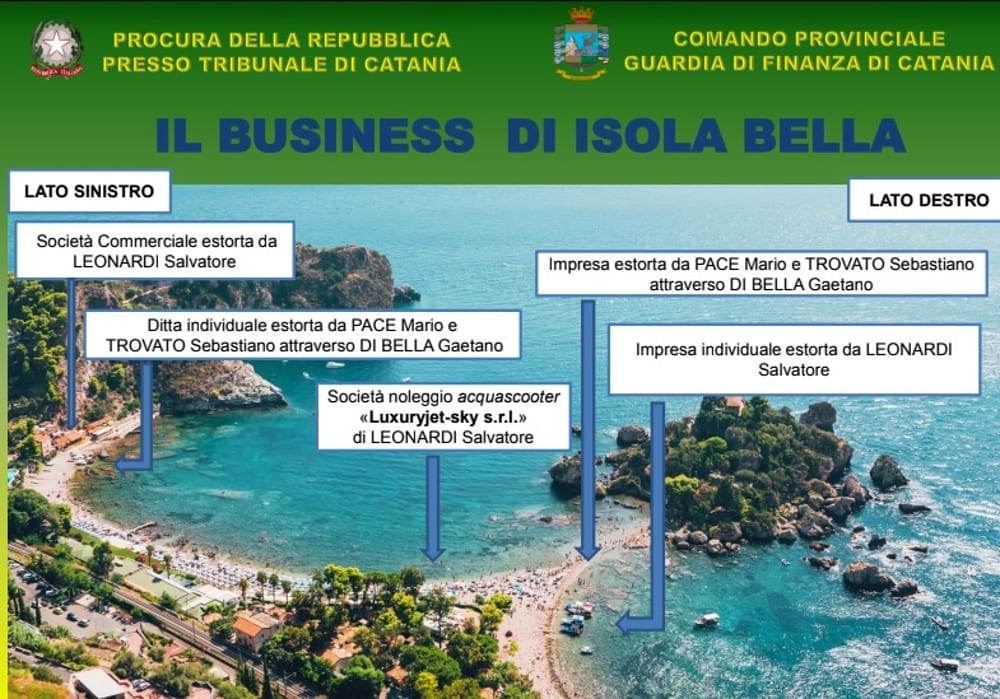 Inchiesta 'Isola Bella', la Procura di Catania chiude le indagini: 43 gli indagati