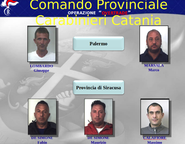  Catania, 38 arresti per mafia: preso a Solarino Massimo Calafiore