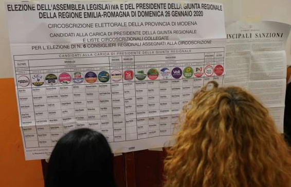 Regionali, in aumento l'affluenza alle urne:alle 19 in Emilia Romagna il 60% ha votato