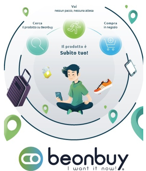La startup Beonbuy rivoluziona il modo degli acquisti nei negozi